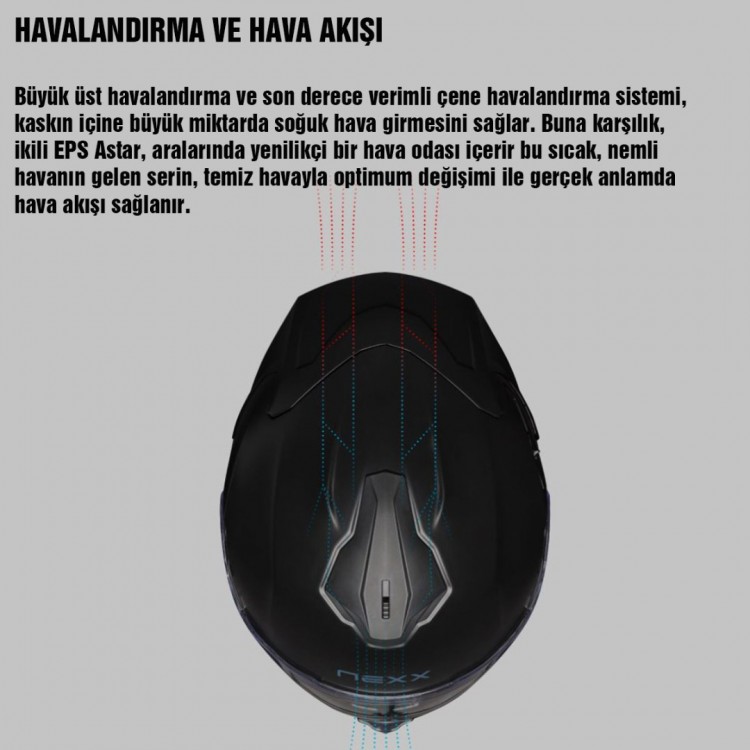 NEXX Y.100R NIGHT RIDER BEYAZ KASK